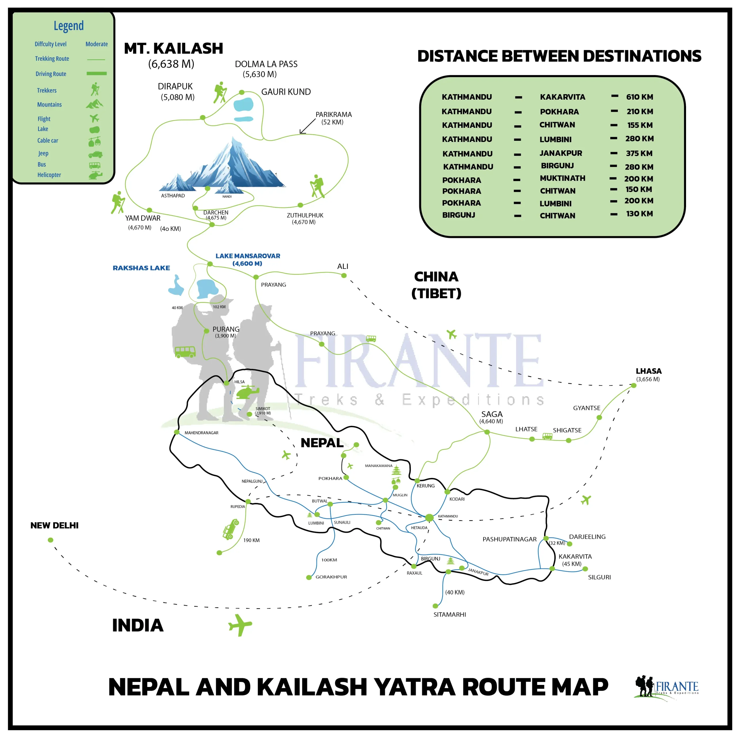 nepal-kailash-route-map